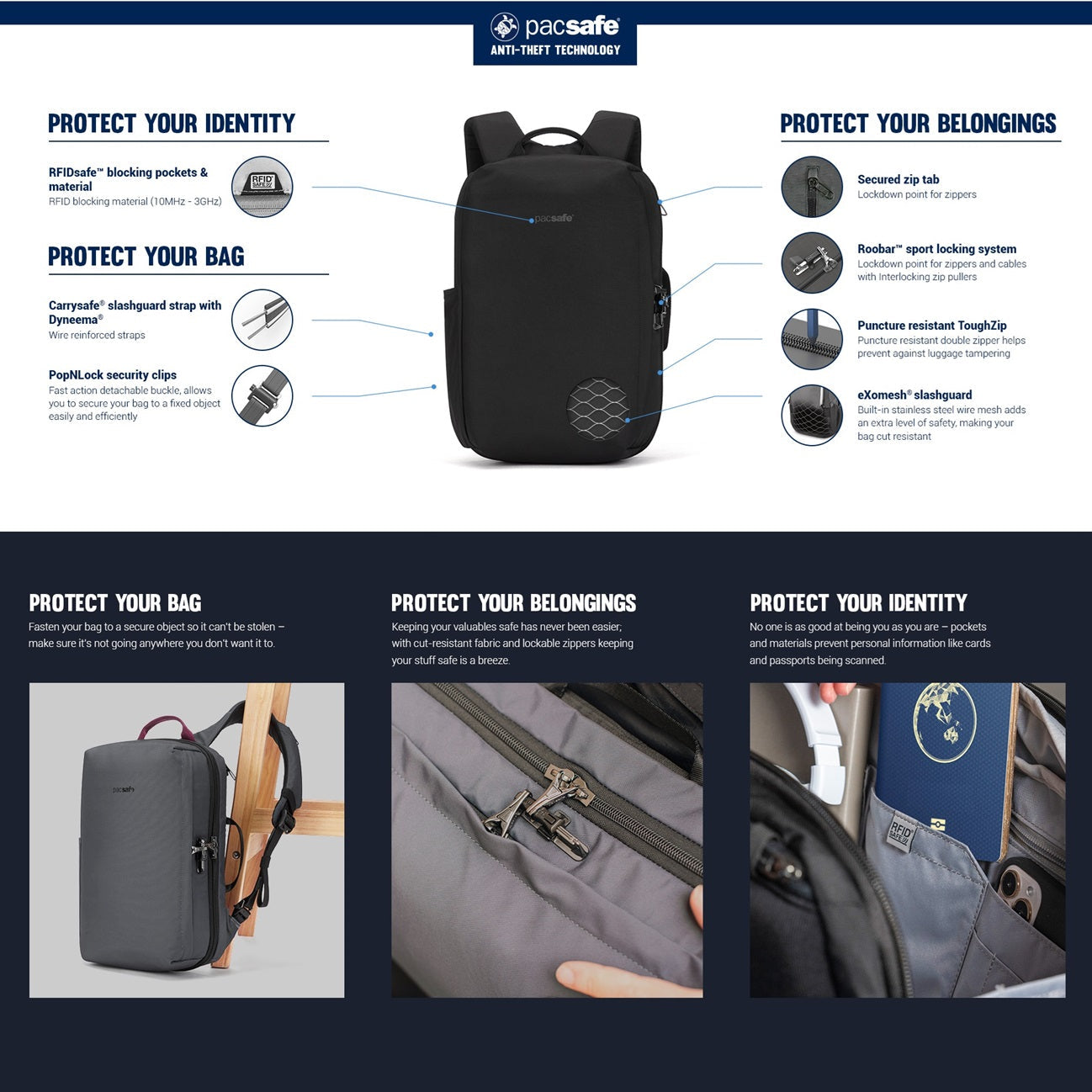 X Anti-Theft Commuter Backpack 11L - Slate
